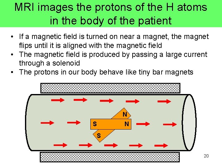 MRI images the protons of the H atoms in the body of the patient MRI images the protons of the H atoms in the body of the patient