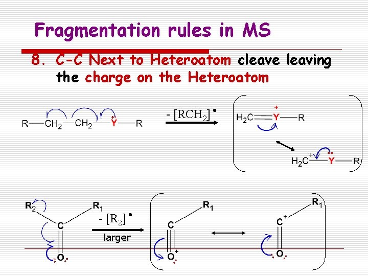 Fragmentation rules in MS 8. C-C Next to Heteroatom cleave leaving the charge on