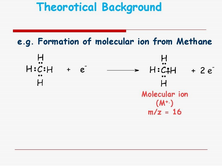 Theorotical Background e. g. Formation of molecular ion from Methane Molecular ion (M+. )