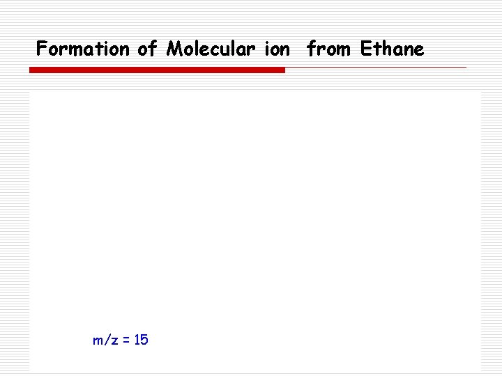 Formation of Molecular ion from Ethane m/z = 15 