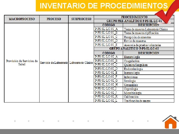 Company LOGO INVENTARIO DE PROCEDIMIENTOS www. company. com 