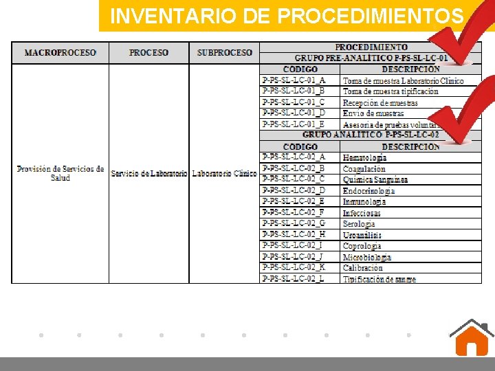 Company LOGO INVENTARIO DE PROCEDIMIENTOS www. company. com 