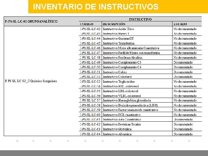 INVENTARIO DE INSTRUCTIVOS www. company. com 
