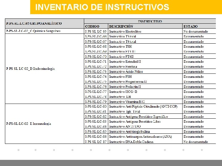 INVENTARIO DE INSTRUCTIVOS www. company. com 