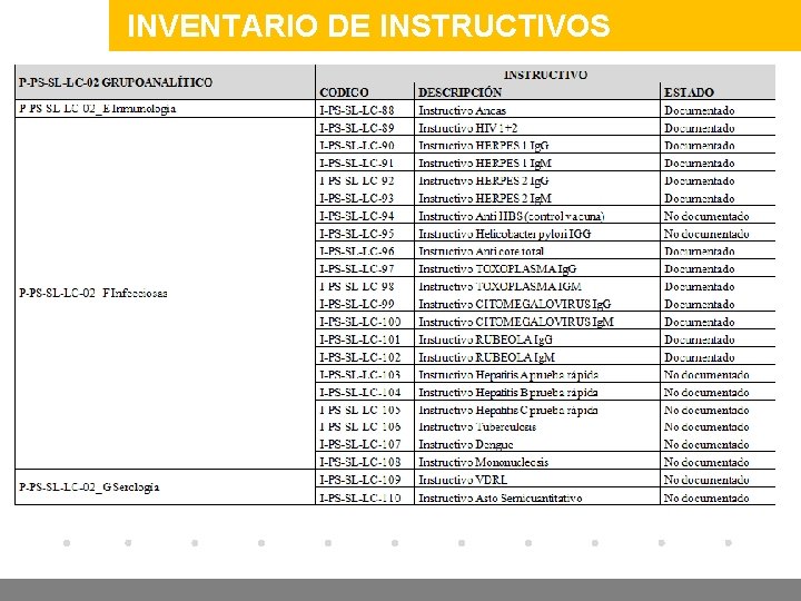 INVENTARIO DE INSTRUCTIVOS www. company. com 