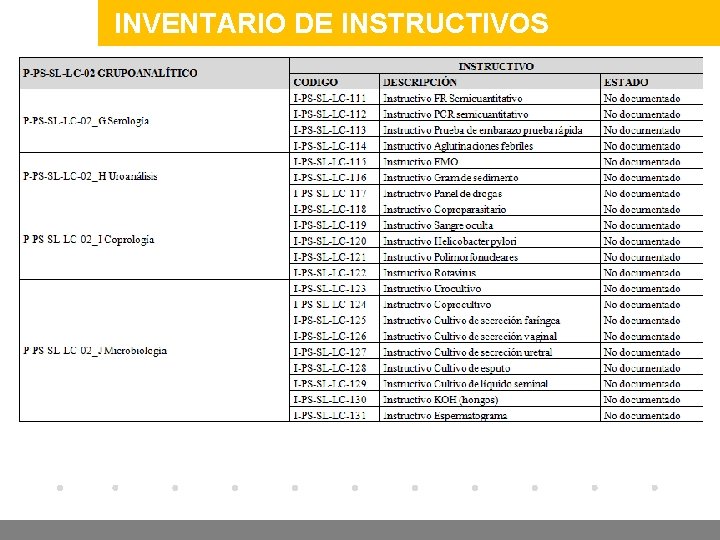 INVENTARIO DE INSTRUCTIVOS www. company. com 