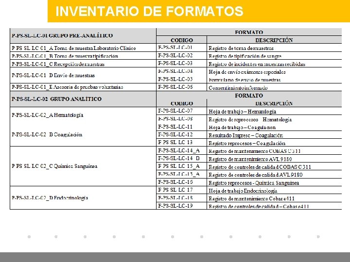 INVENTARIO DE FORMATOS www. company. com 