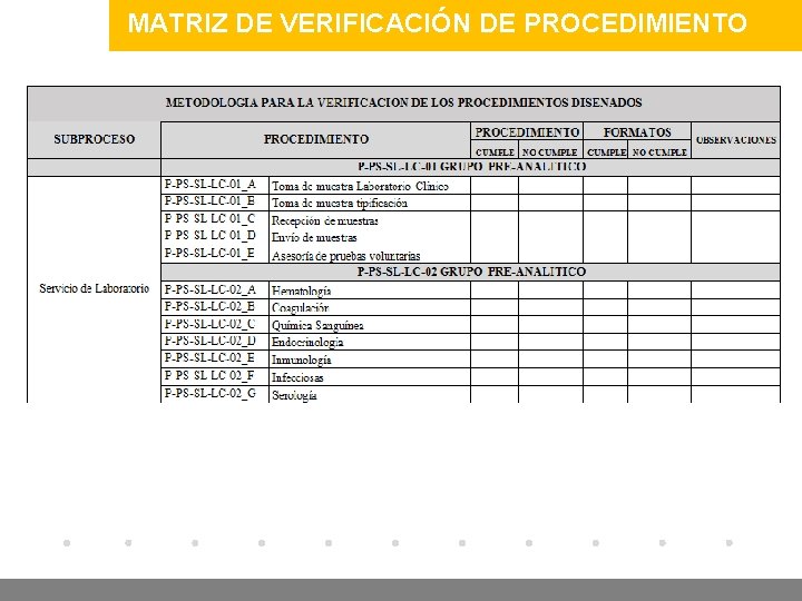MATRIZ DE VERIFICACIÓN DE PROCEDIMIENTO www. company. com 
