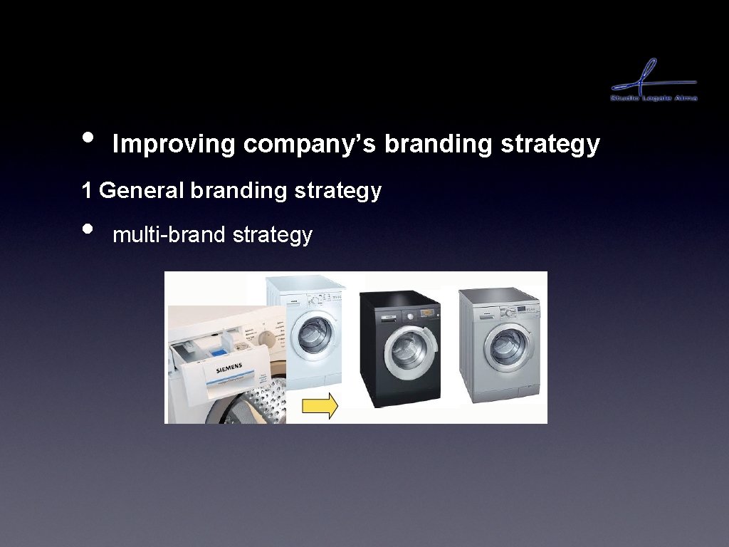  • Improving company’s branding strategy 1 General branding strategy • multi-brand strategy 