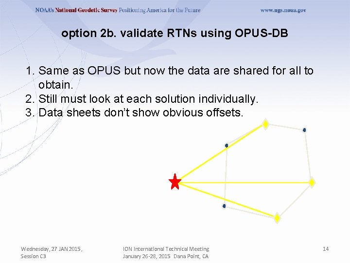 option 2 b. validate RTNs using OPUS-DB 1. Same as OPUS but now the