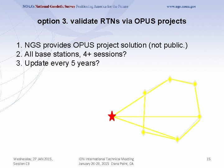 option 3. validate RTNs via OPUS projects 1. NGS provides OPUS project solution (not