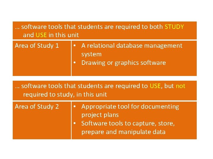 Software tools – example Unit 3 … software tools that students are required to
