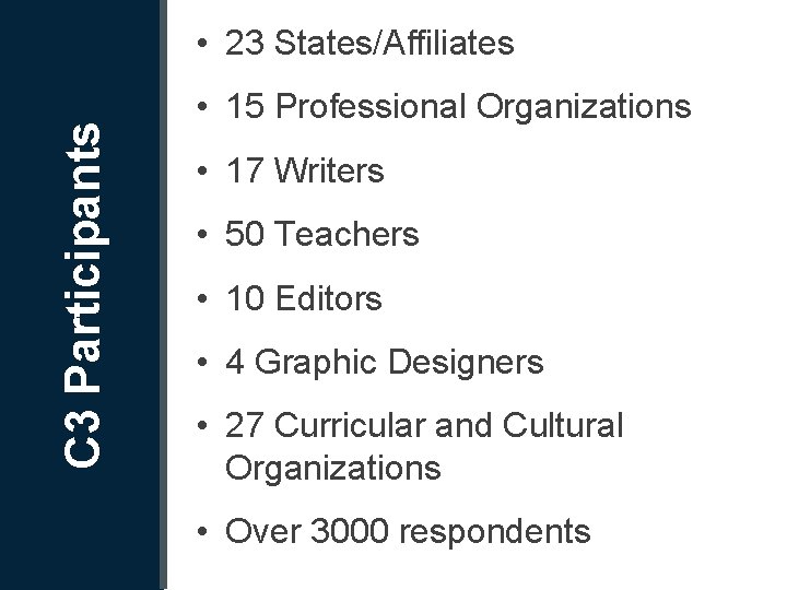 C 3 Participants Social Studies Assessment, Curriculum and Instruction Collaborative • 23 States/Affiliates •