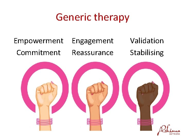 Generic therapy Empowerment Commitment Engagement Reassurance Validation Stabilising 