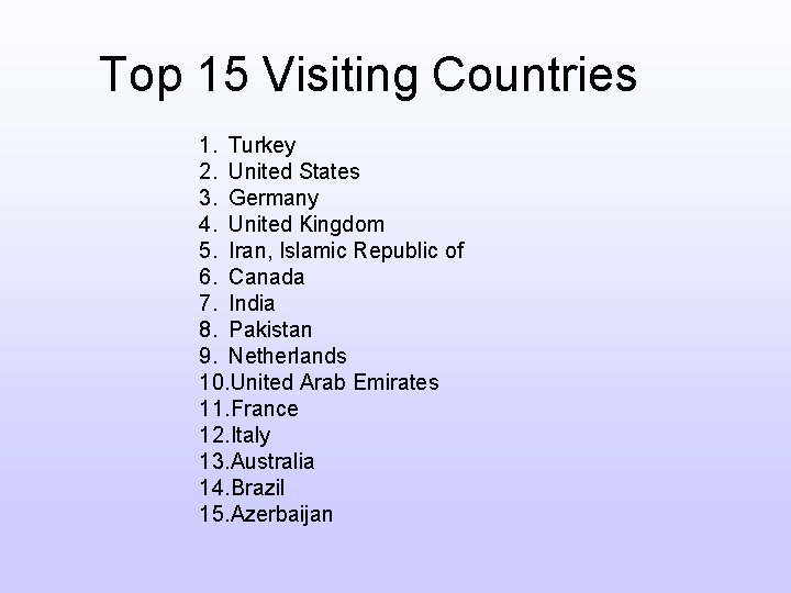 Top 15 Visiting Countries 1. Turkey 2. United States 3. Germany 4. United Kingdom