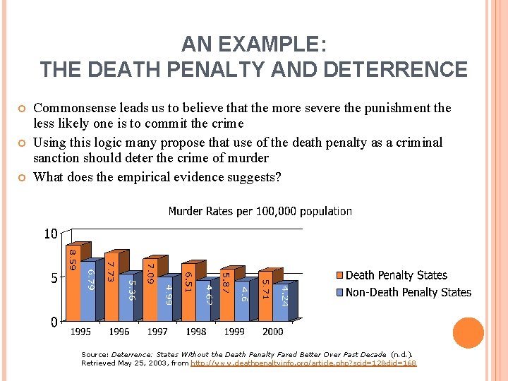 AN EXAMPLE: THE DEATH PENALTY AND DETERRENCE Commonsense leads us to believe that the