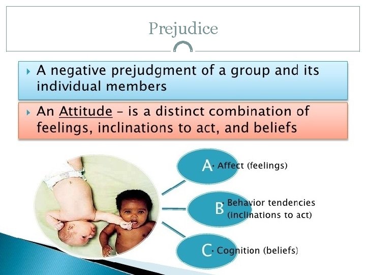 Prejudice 