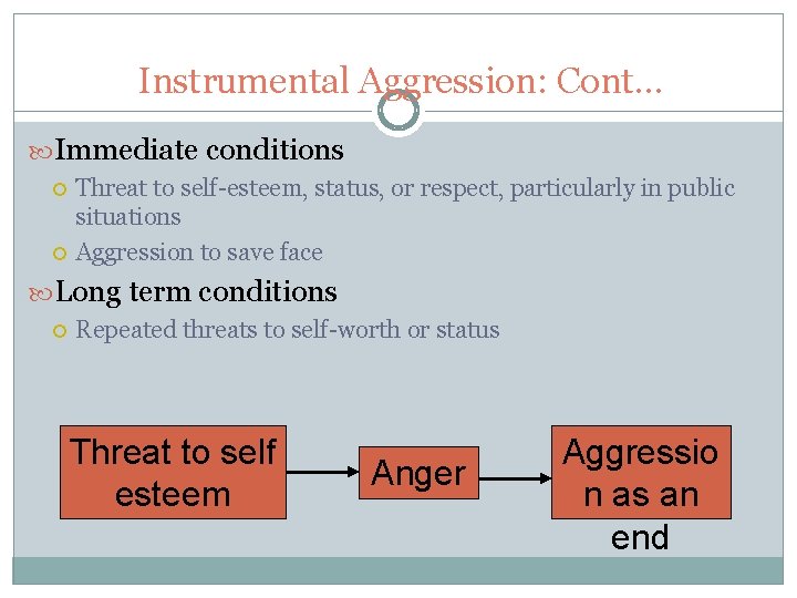 Instrumental Aggression: Cont… Immediate conditions Threat to self-esteem, status, or respect, particularly in public