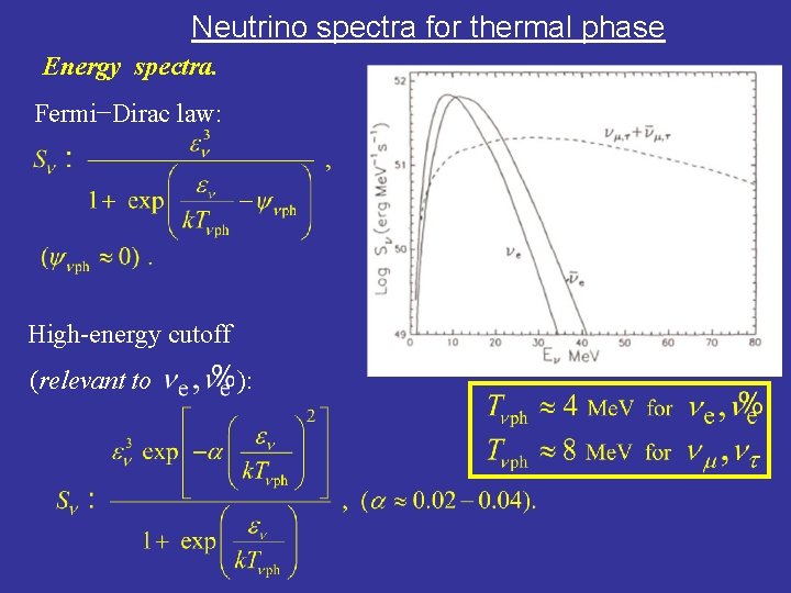 Neutrino spectra for thermal phase Energy spectra. Fermi−Dirac law: High-energy cutoff (relevant to ):