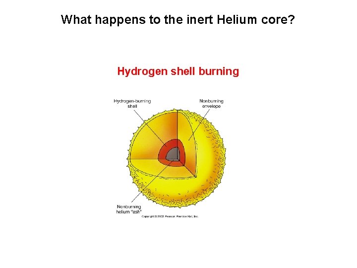 What happens to the inert Helium core? Hydrogen shell burning 