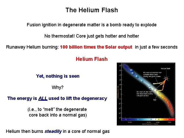 The Helium Flash Fusion ignition in degenerate matter is a bomb ready to explode