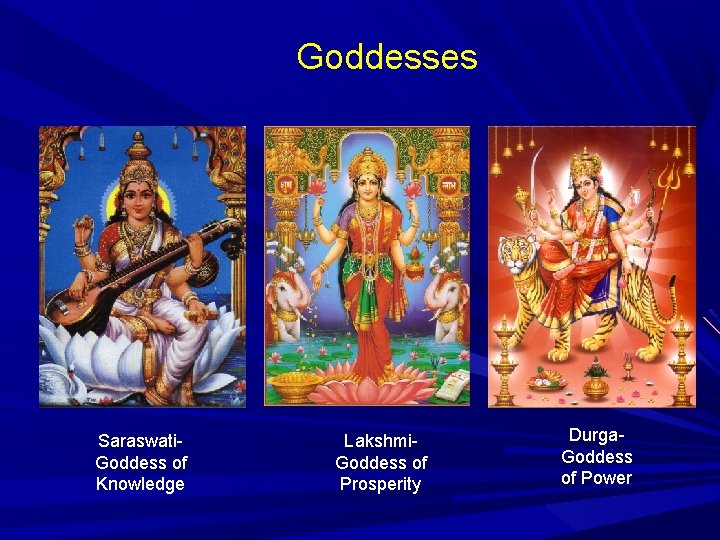 Goddesses Saraswati. Goddess of Knowledge Lakshmi. Goddess of Prosperity Durga. Goddess of Power 