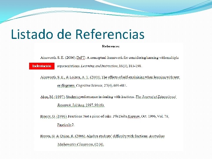 Listado de Referencias Indentación 