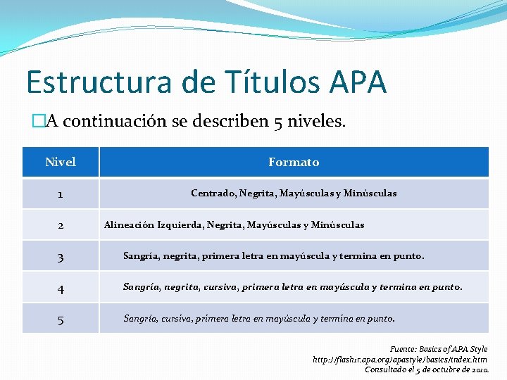 Estructura de Títulos APA �A continuación se describen 5 niveles. Nivel Formato 1 Centrado,