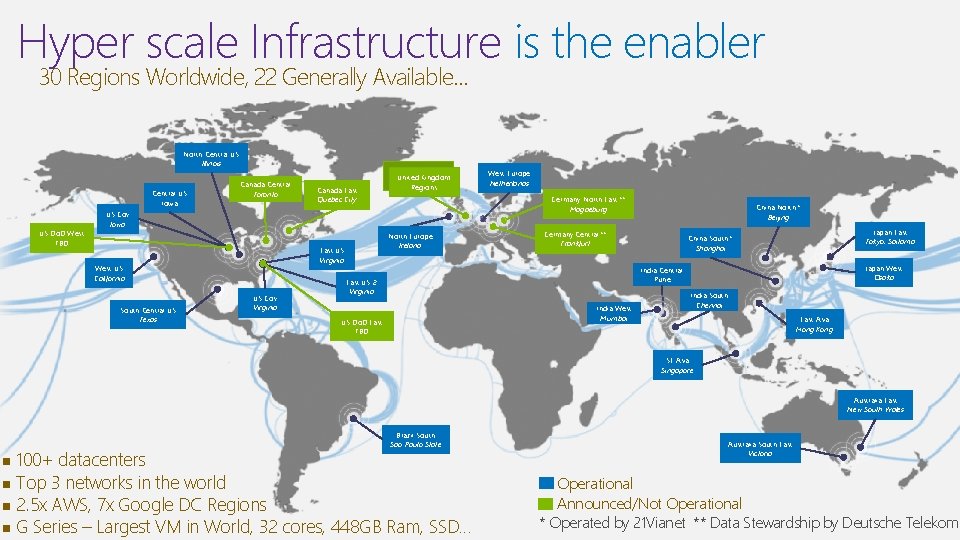 Hyper scale Infrastructure is the enabler 30 Regions Worldwide, 22 Generally Available… North Central