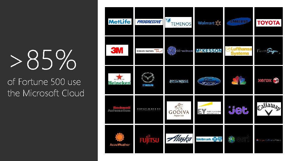 >85% of Fortune 500 use the Microsoft Cloud 