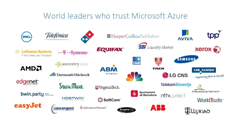 World leaders who trust Microsoft Azure 