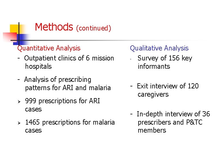 Methods (continued) Quantitative Analysis - Outpatient clinics of 6 mission hospitals - Analysis of