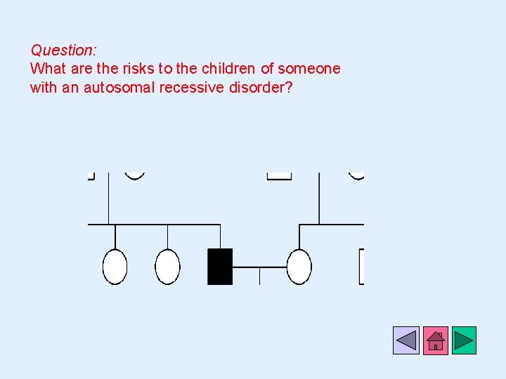 Question: What are the risks to the children of someone with an autosomal recessive