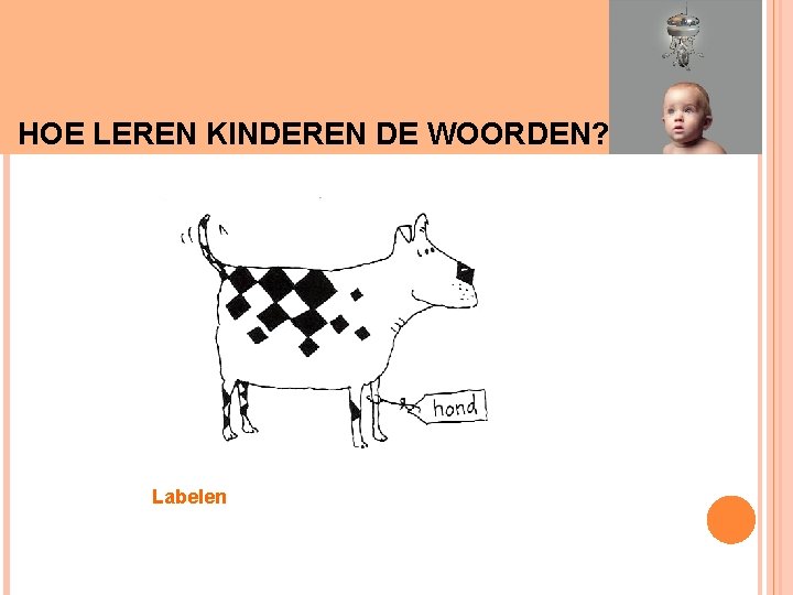 HOE LEREN KINDEREN DE WOORDEN? Labelen 