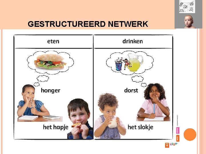 GESTRUCTUREERD NETWERK 