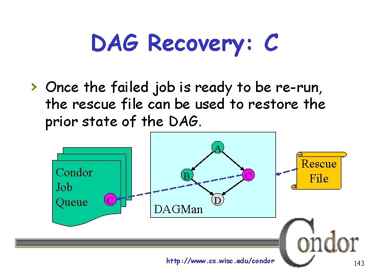 DAG Recovery: C › Once the failed job is ready to be re-run, the