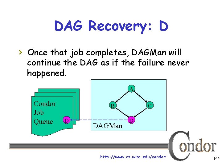 DAG Recovery: D › Once that job completes, DAGMan will continue the DAG as