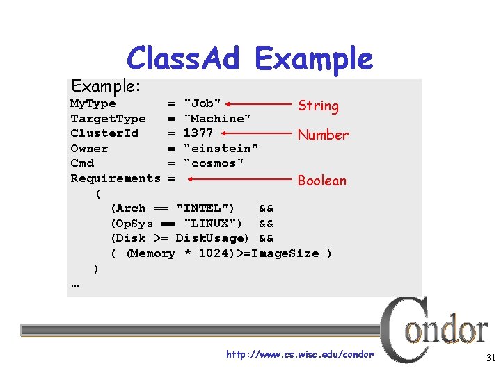 Class. Ad Example: My. Type = "Job" String Target. Type = "Machine" Cluster. Id