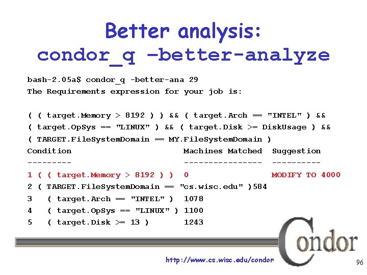 Better analysis: condor_q –better-analyze bash-2. 05 a$ condor_q -better-ana 29 The Requirements expression for