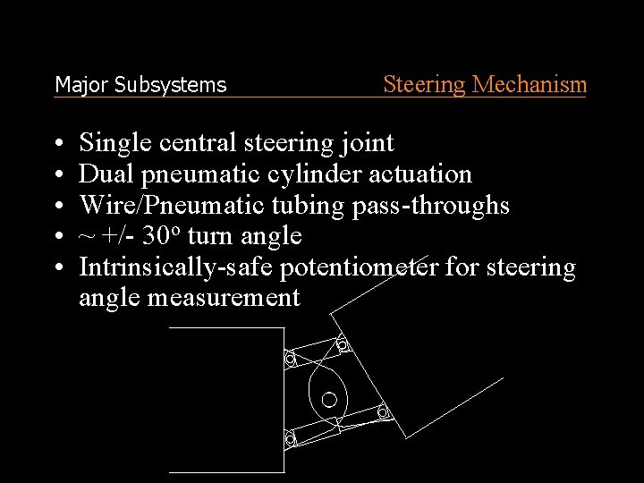 Major Subsystems • • • Steering Mechanism Single central steering joint Dual pneumatic cylinder