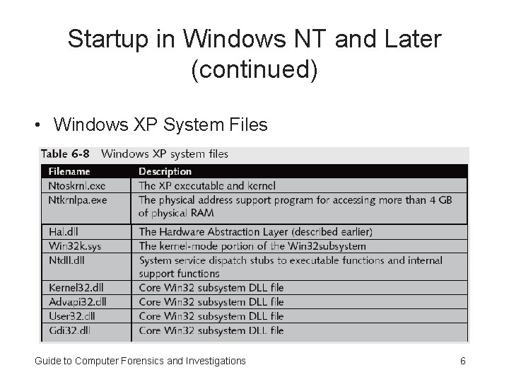 Startup in Windows NT and Later (continued) • Windows XP System Files Guide to