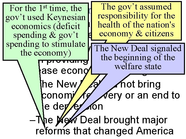 The gov’t assumed For the 1 st time, the Conclusions gov’t used Keynesian responsibility