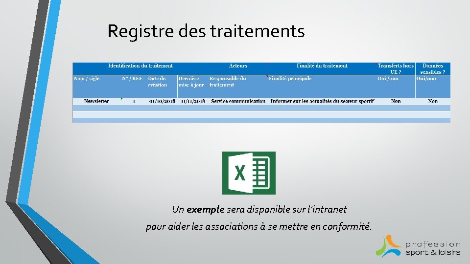 Registre des traitements Un exemple sera disponible sur l’intranet pour aider les associations à