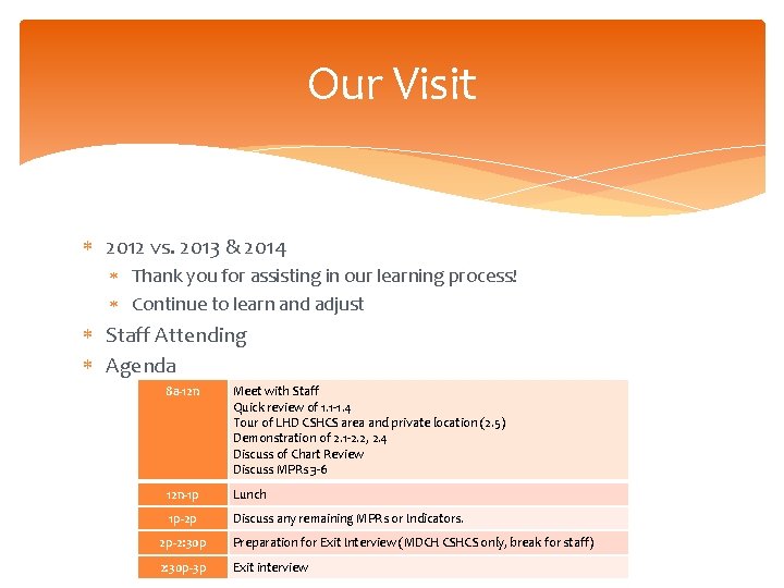 Our Visit 2012 vs. 2013 & 2014 Thank you for assisting in our learning