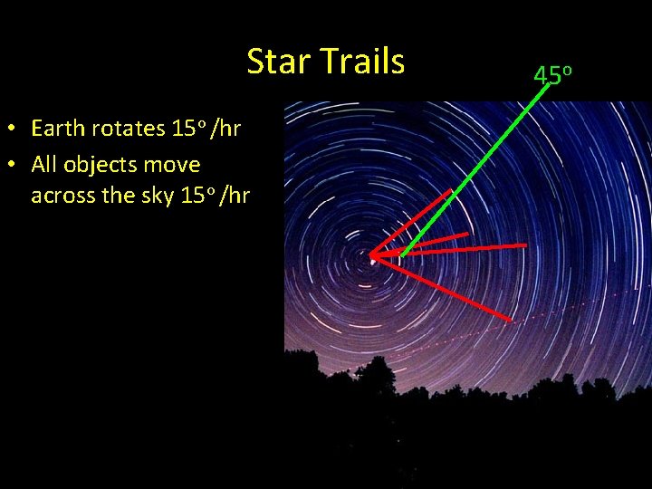 Star Trails • Earth rotates 15 o /hr • All objects move across the