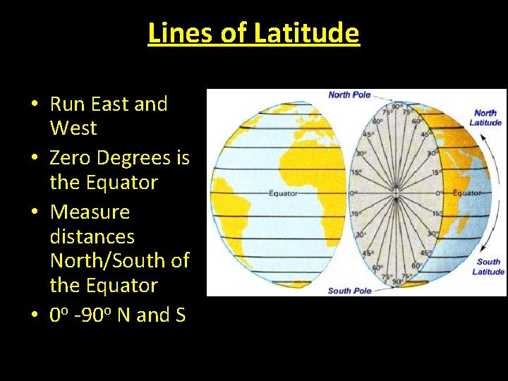 Lines of Latitude • Run East and West • Zero Degrees is the Equator