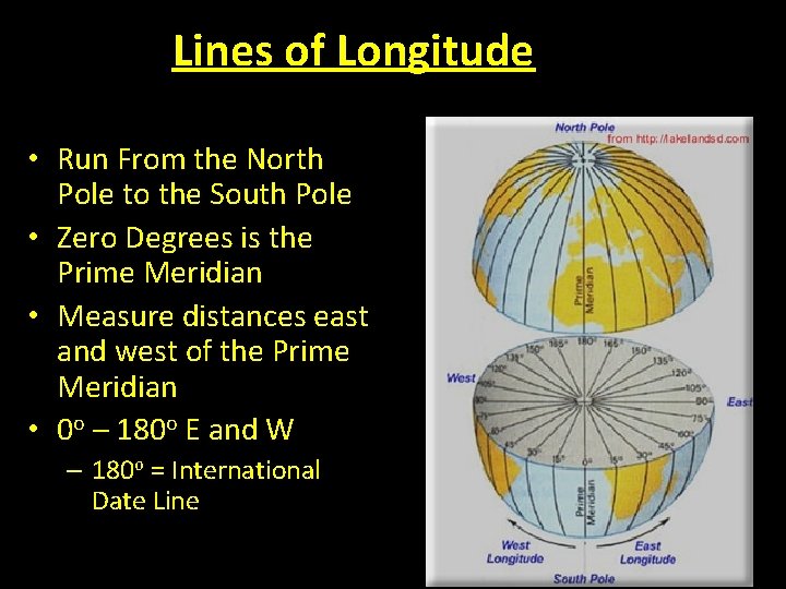Lines of Longitude • Run From the North Pole to the South Pole •