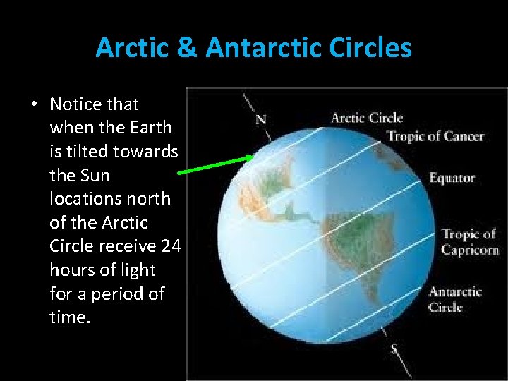 Arctic & Antarctic Circles • Notice that when the Earth is tilted towards the