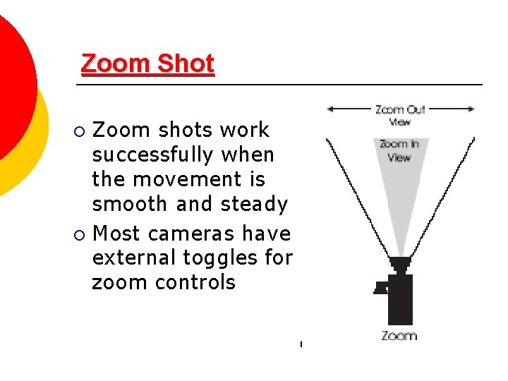 Zoom Shot Zoom shots work successfully when the movement is smooth and steady ¡