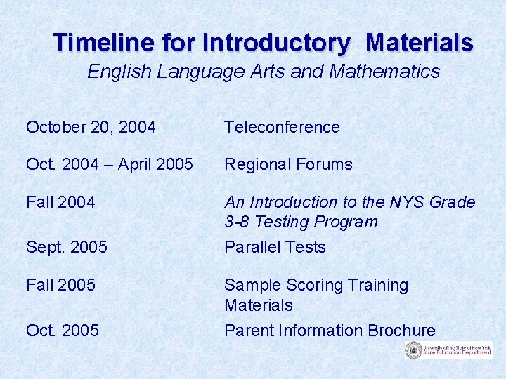 Timeline for Introductory Materials English Language Arts and Mathematics October 20, 2004 Teleconference Oct.